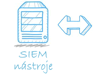 use siem sl